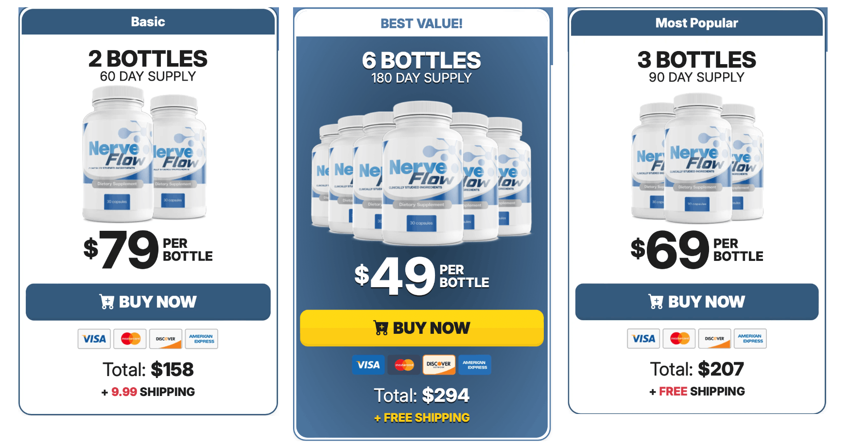 Nerve Flow Discount